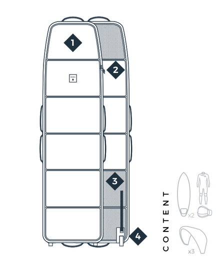 Manera 747 Wheels Bag