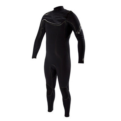 Wetsuit Rental